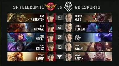 赛前数据前瞻：能否掌握前期是NIP取胜关键