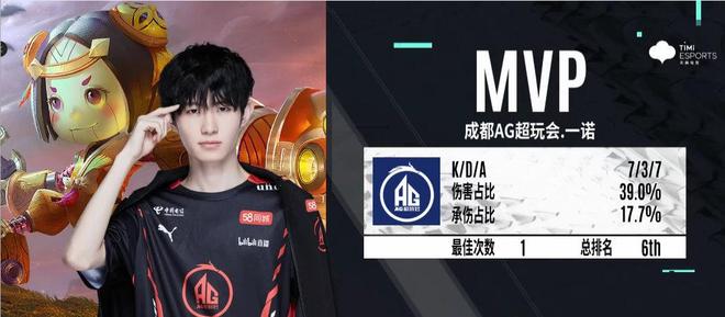 NAVI将面对 FURIA Esports ， Falcons 将与 Spirit 在2025年StarLadder布达佩斯Major的季后赛中相遇
