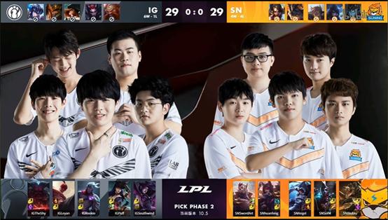 期看